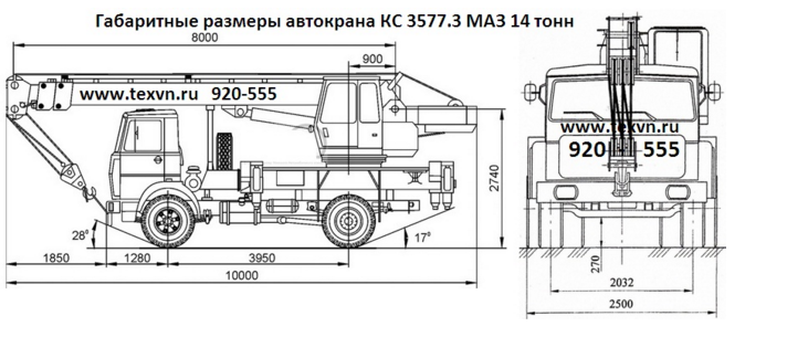 Габаритные размеры автокрана. Кран кс3577 МАЗ габариты. МАЗ автокран Ивановец 14т. Автокран КС-3577 габариты. Кран КС-35715 габариты.